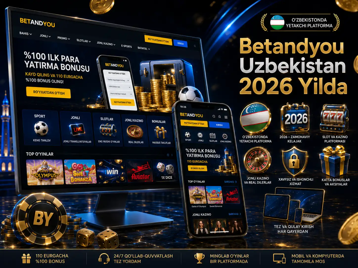 Betandyou Uzbekistan 2026 Yilda